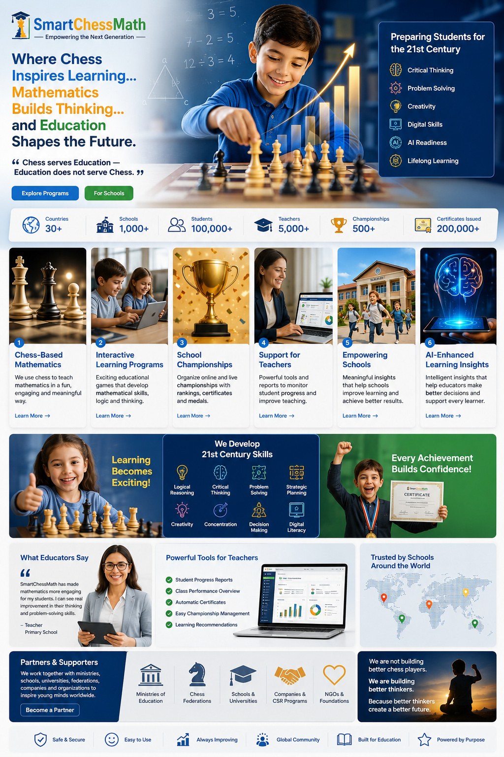 SmartChessMath learning infographic and future skills